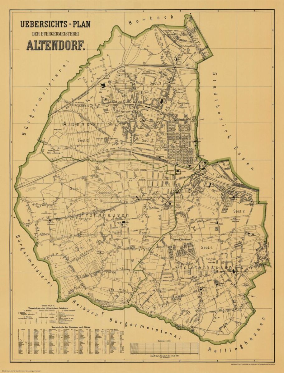Übersichts-Plan der Bürgermeisterei Altendorf 1898